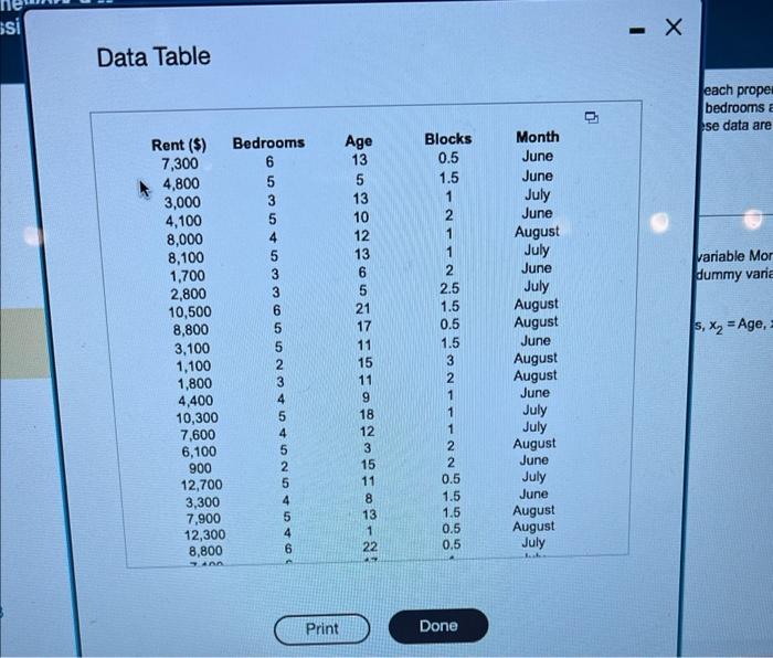 help it set weekly rental ratos for beach properties during the summer