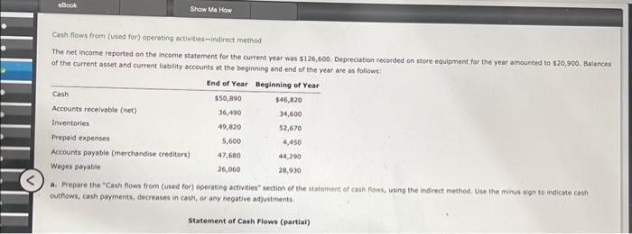  eBook Cash flows from (used for) operating activities-indirect method The net