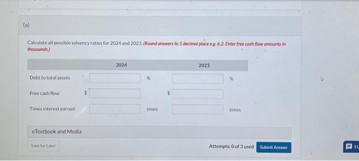 available for Elkhardt Limited: Calculate all possible solvency ratios for 2024 and