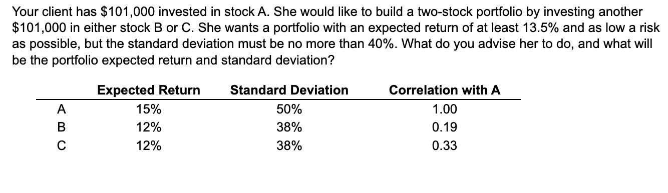  Your client has $101,000 invested in stock A. She would like