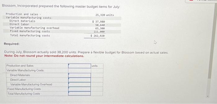 PLEASE ANSWER PLEASE HELP Blossom, Incorporated prepared the following master budget items