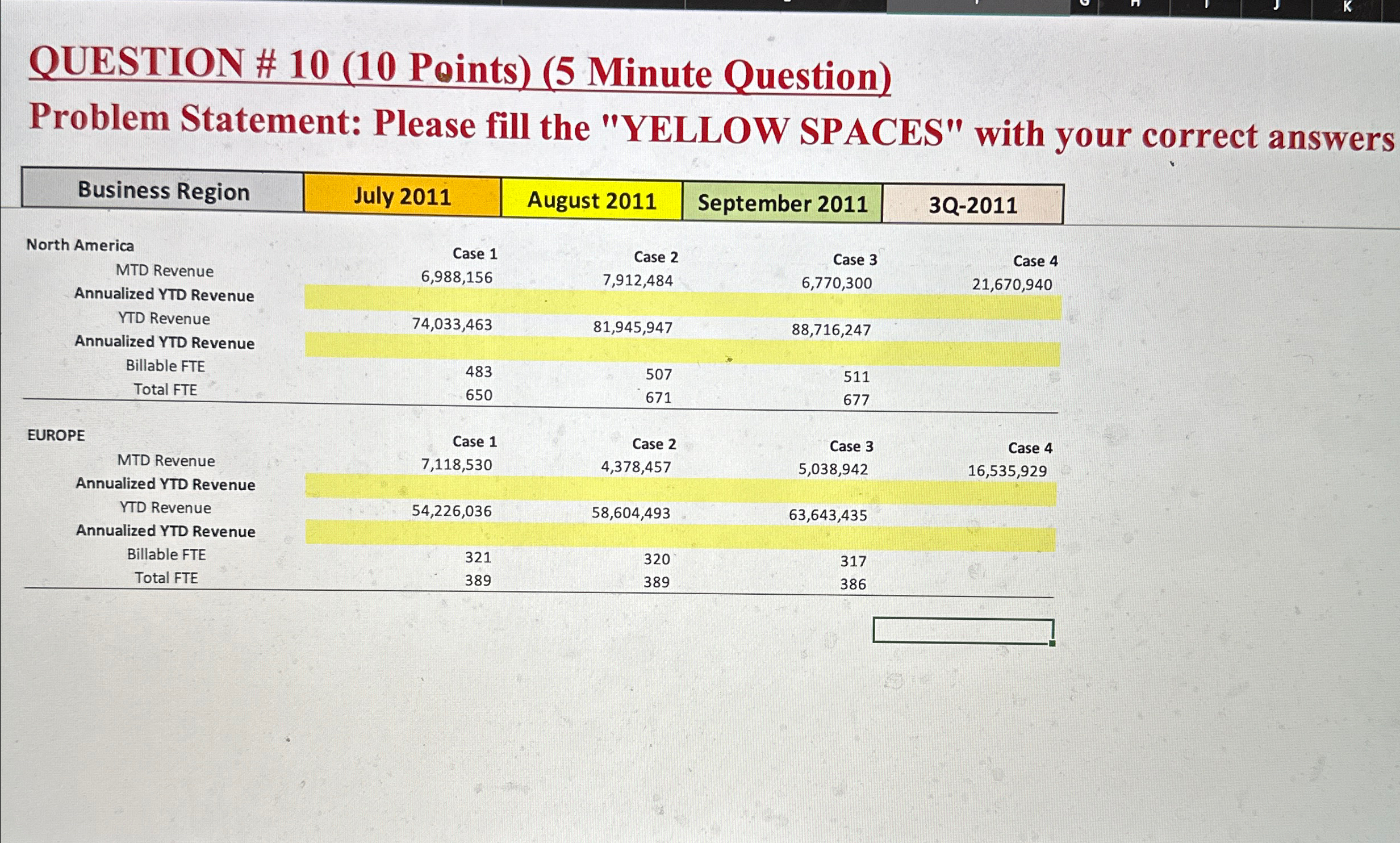  QUESTION # 10(10 Points)(5 Minute Question) Problem Statement: Please fill the