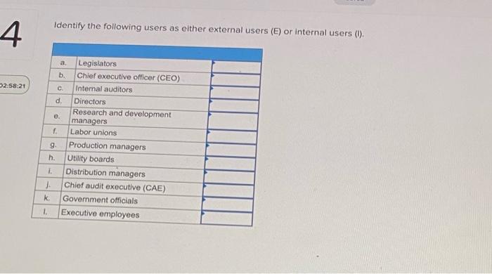  Identify the following users as either external users (E) or internal