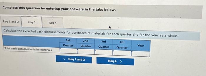 & Quarter & Quarter & \\ \hline Solutided orams of raw matenal
