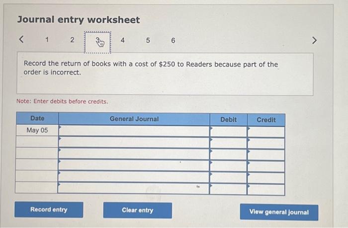 from Readers Wholesale for $2,900, terms 2/10,n/30 May 3 Pays cash for