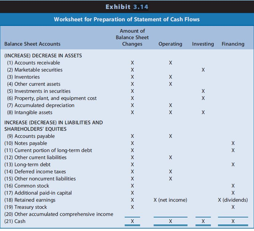  BTB Electronics Inc. manufactures parts, components, and processing equipment for electronics