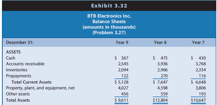 and semiconductor applications in the communications, computer, automotive, and appliance industries. Its