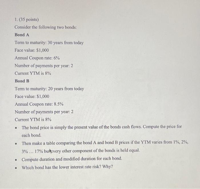  1. (35 points) Consider the following two bonds: Bond A Term