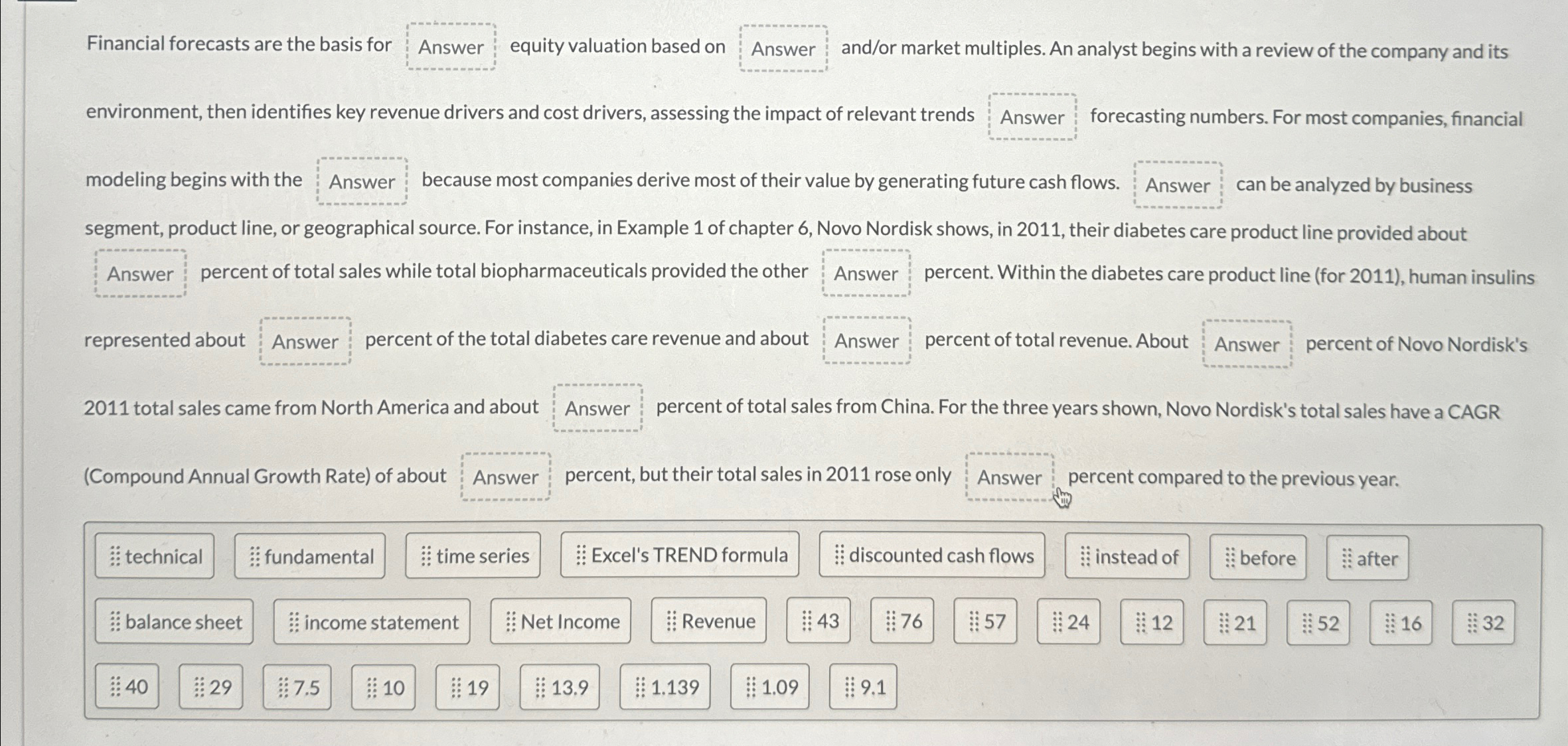  Financial forecasts are the basis for Answer equity valuation based on