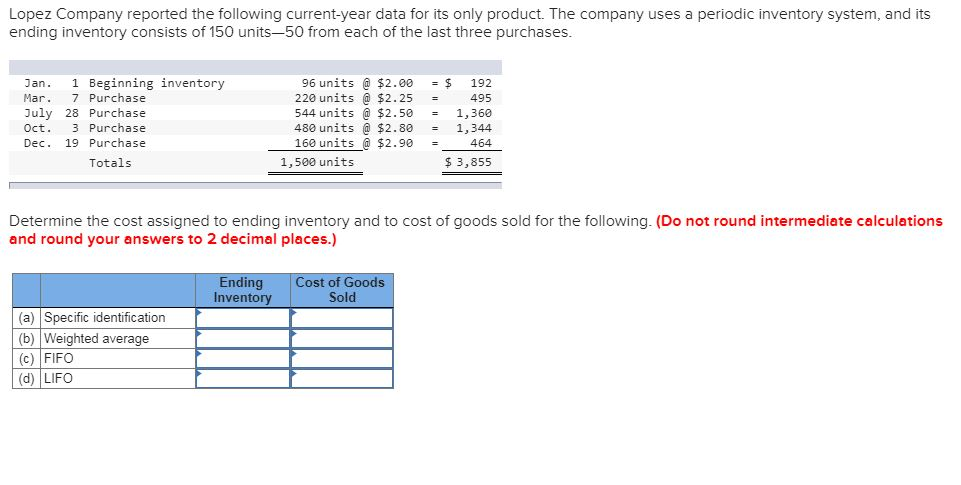  Lopez Company reported the following current-year data for its only product.