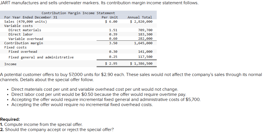 Can you explain please!!!!! A potential customer offers to buy 57,000 units