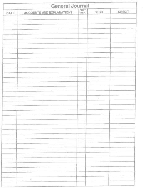 the AJEs to the ledger, just produce what the adjusted trial balance