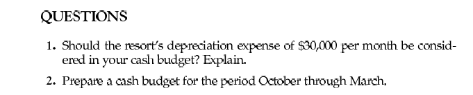 However, the cash surplus generated during the peak period, from August through
