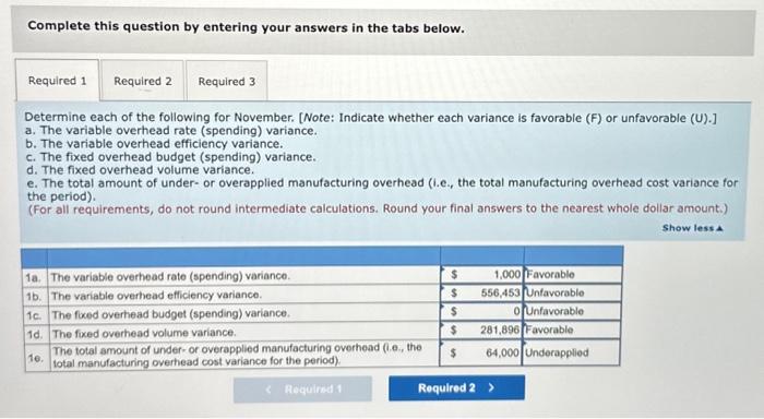 cost system for product costing. The per-unit standard cost of its product