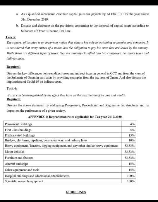 the year are Omani Rials 424,000. The total cost of goods for