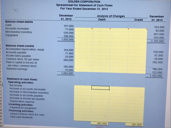 of Q4 too for the reference. All the information you need to
