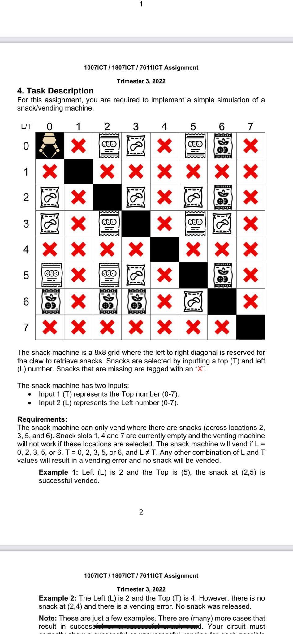  1007ICT / 1807ICT / 7611ICT Assignment Trimester 3,2022 4. Task Description