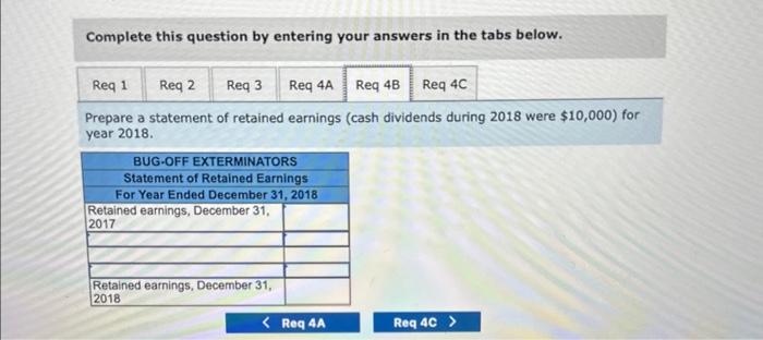 company determines that the ending balance of the Allowance for Doubtful Accounts