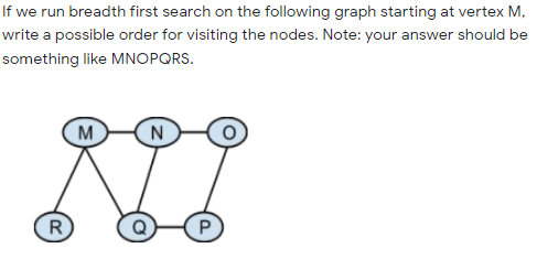 If we run breadth first search on the following graph starting