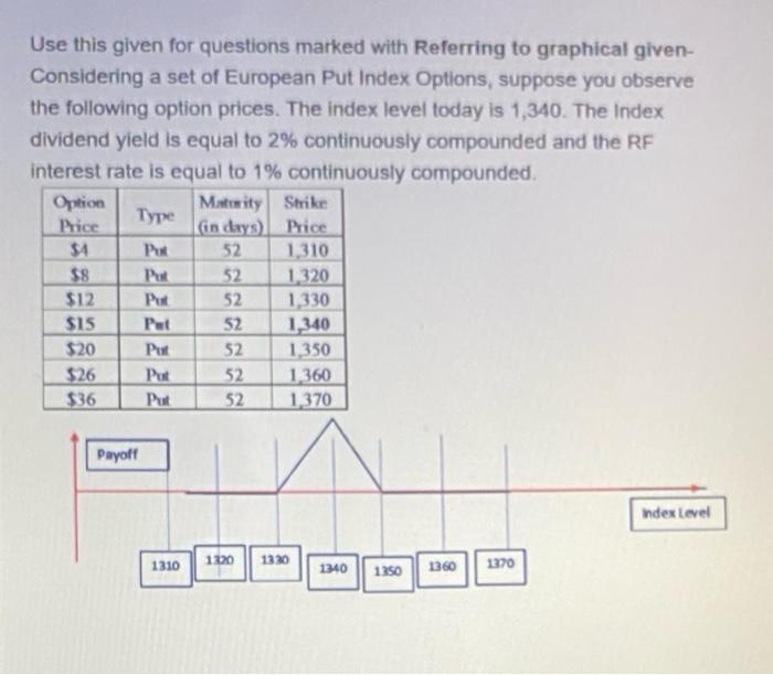  Use this given for questions marked with Referring to graphical given-