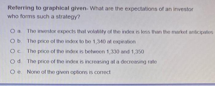 Considering a set of European Put Index Options, suppose you observe the
