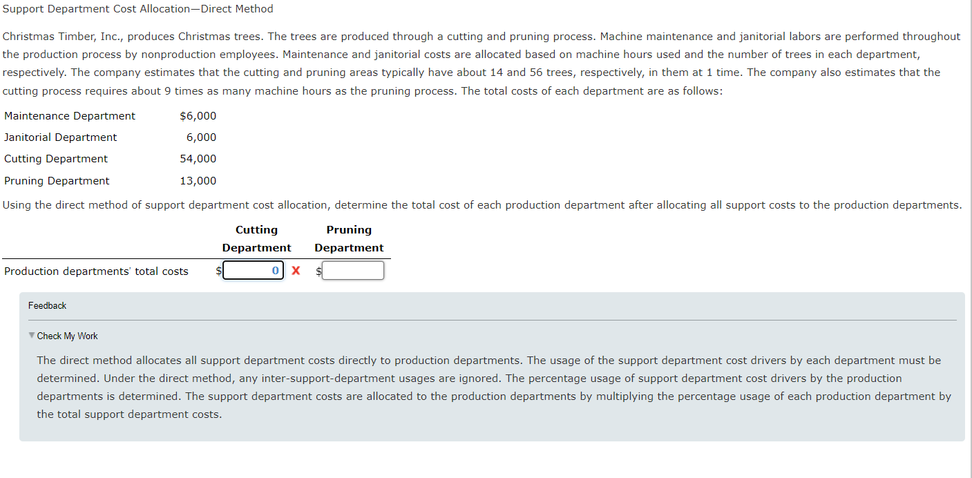 Support Department Cost Allocation-Direct Method cutting process requires about 9 times