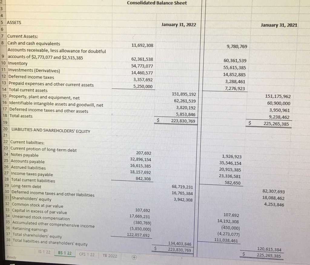 assigned to the client is: Partner, Jo Wadley; Audit Manager, Sharon Gallagher;