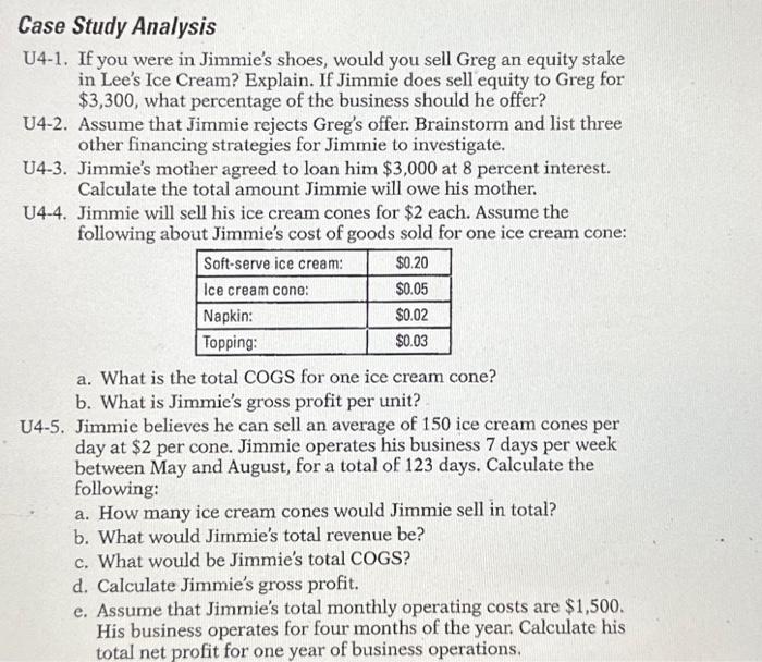 is a suggested format for organizing your case analysis report executive summary.