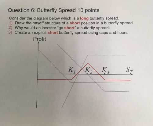  Need help with an old test question. Thanks Question 6: Butterfly