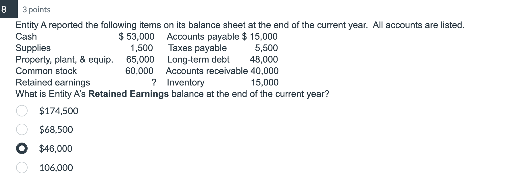 3 points Entity A reported the following items on its balance