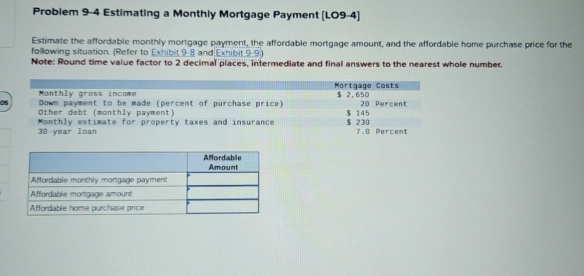  Problem 9-4 Estimating a Monthly Mortgage Payment [L09-4] Estimate the affordable