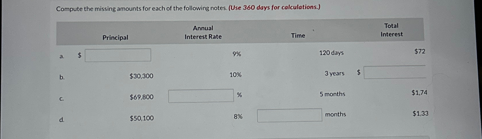  Compute the missing amounts for each of the following notes. (Use
