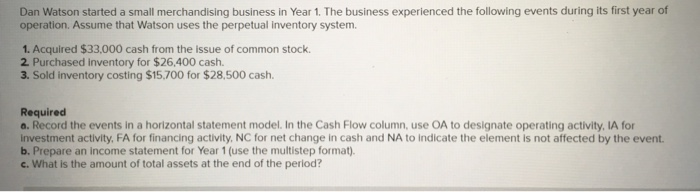 third picture is for the same problem. Grover Inc. uses the allowance
