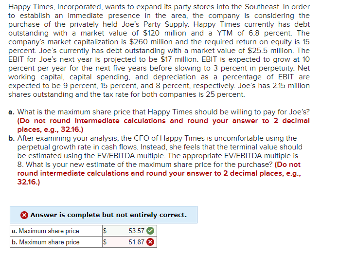  Happy Times, Incorporated, wants to expand its party stores into the