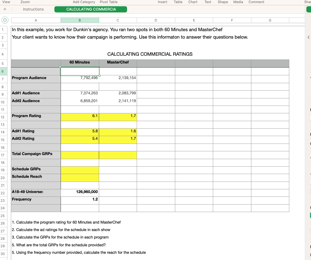 In this example, you work for Dunkin's agency. You ran two