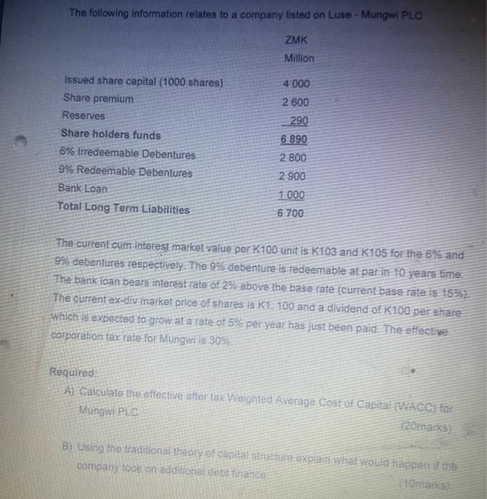 company listed on Luse - Mungwi PLC The current cum interest market