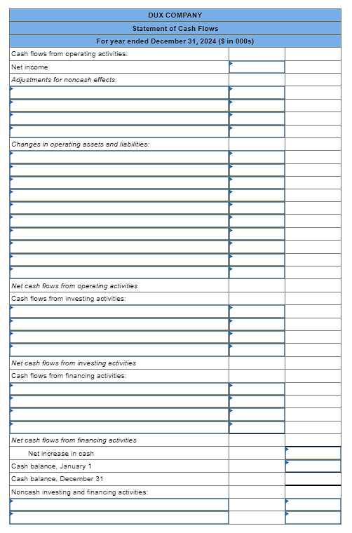 The common stock of Byrd Corporation was purchased for $5,000 as a