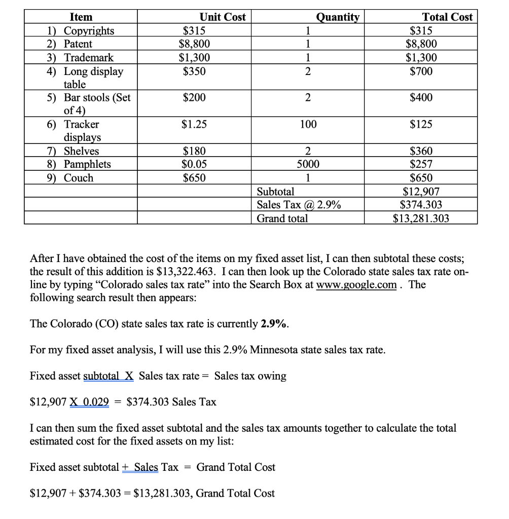 Excess Funds is the part that I am stuck on. I got