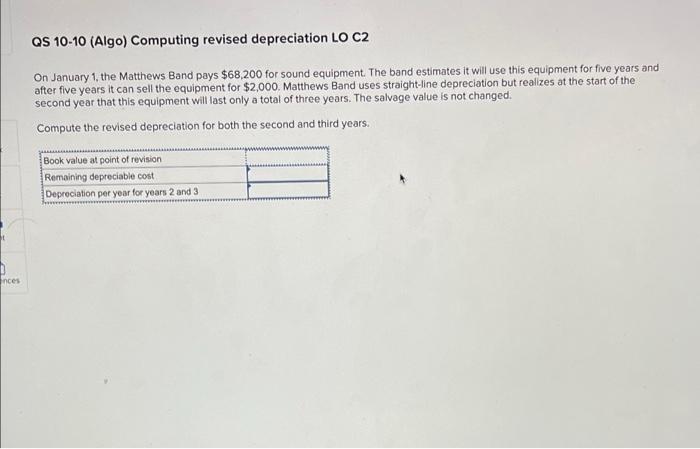  QS 10-10 (Algo) Computing revised depreciation LO C2 On January 1,