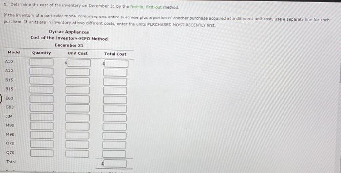 system. Details regarding the invontory of appliances at January 1 , purchases