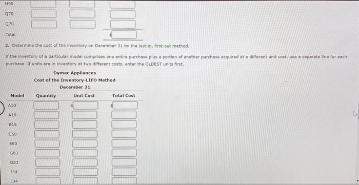 invoices during the next 12 months, and the inventery count at December