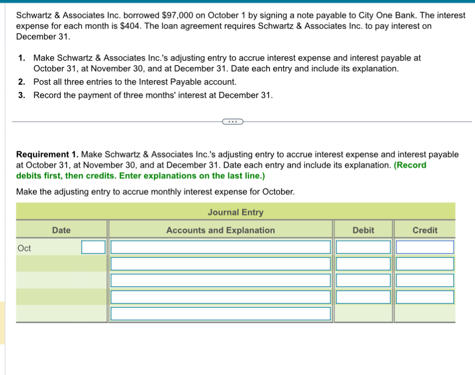  Schwartz & Associates Inc. borrowed $97,000 on October 1 by signing