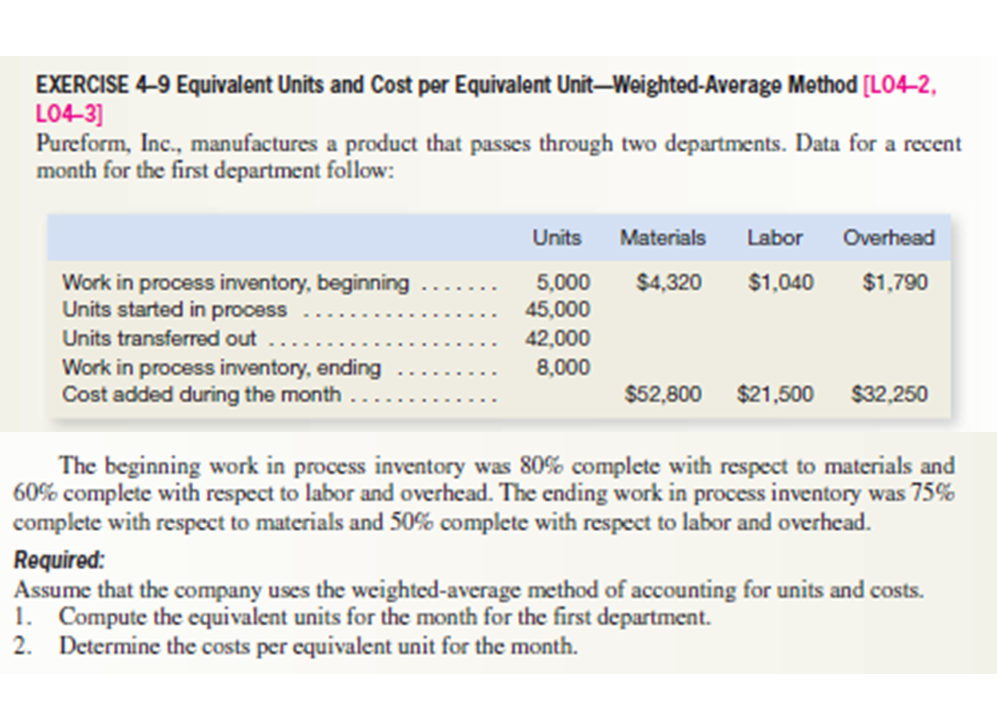  EXERCISE 4-9 Equivalent Units and Cost per Equivalent UnitWeighted-Average Method [L042,