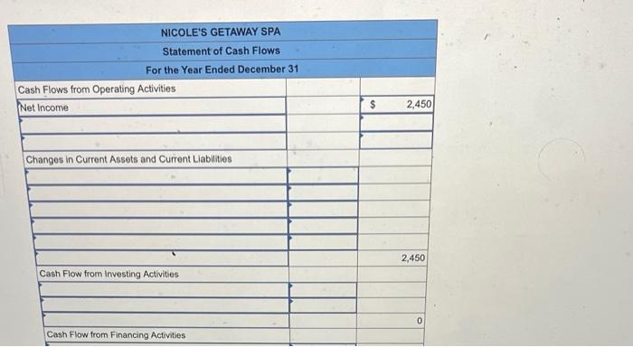 format CC12-1 (Algo) Accounting for Cash Flows [LO 12-2, LO 12-3, LO
