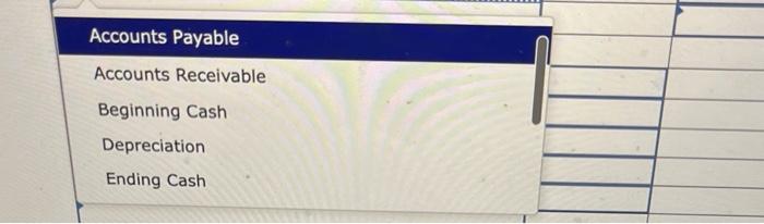 net income of $2,450. The company reported the following activities: a. Increase