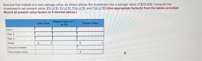 on an investment considered by Hudson Co. The investment has zero salvage