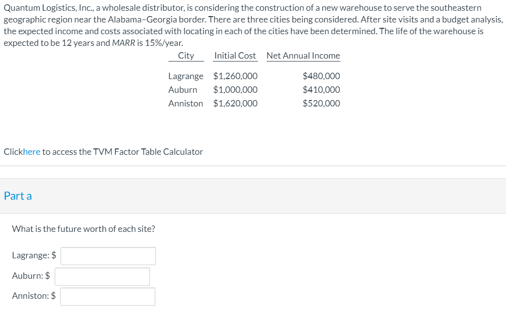  Quantum Logistics, Inc., a wholesale distributor, is considering the construction of
