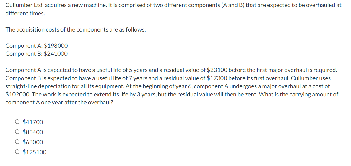  Cullumber Ltd. acquires a new machine. It is comprised of two