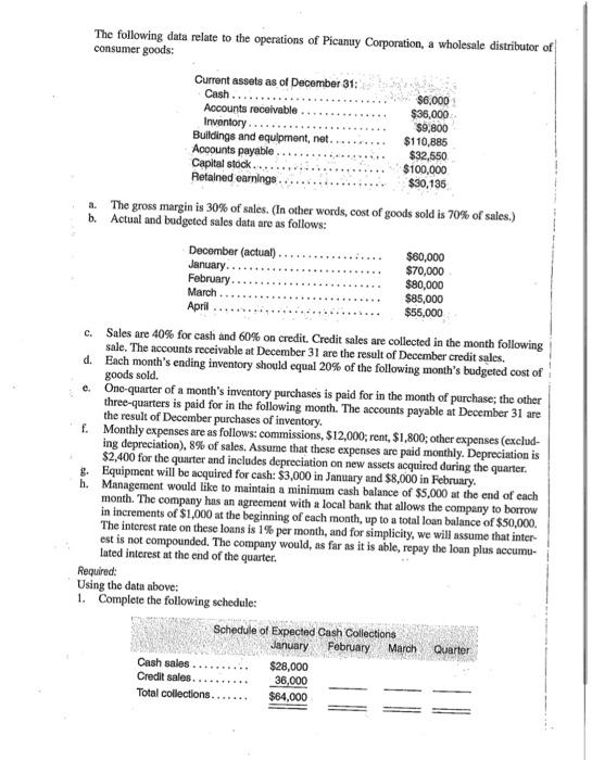  please help with the budgeting example The following data relate to