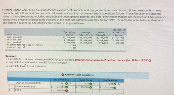  PLEASE HELP ME UNDERSTAND WHAT IM DOING WRONG ! Heather Smith